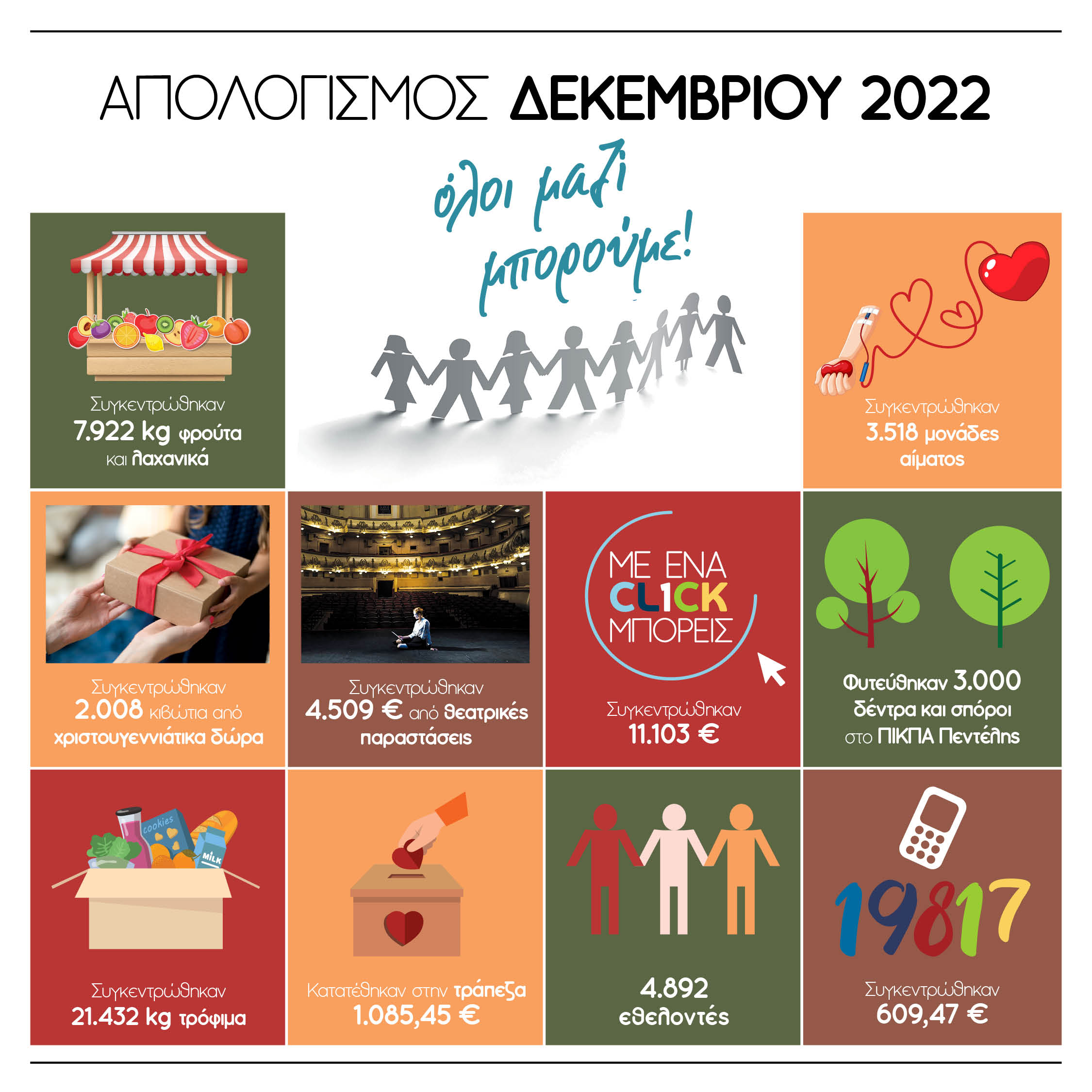 1080X1080 ΑΠΟΛΟΓΙΣΜΟΣ dec 2022